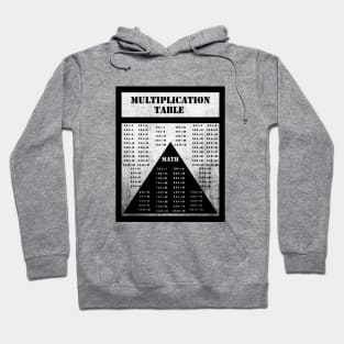 MULTIPLICATION TABLE, MATH, GRAY. SAMER BRASIL Hoodie